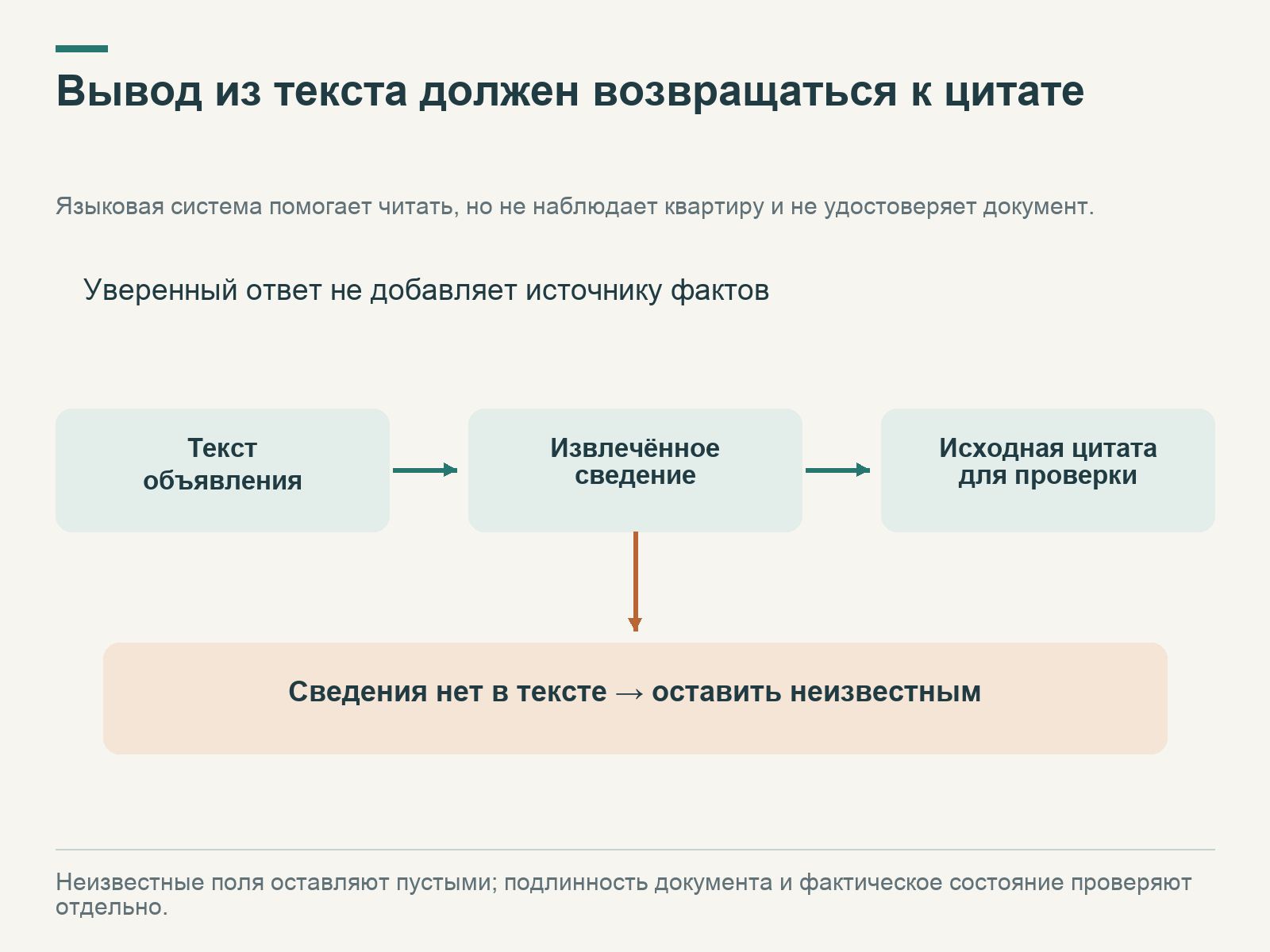 Текст преобразуется в сведения с исходной цитатой; отсутствующее в источнике значение остаётся неизвестным.
